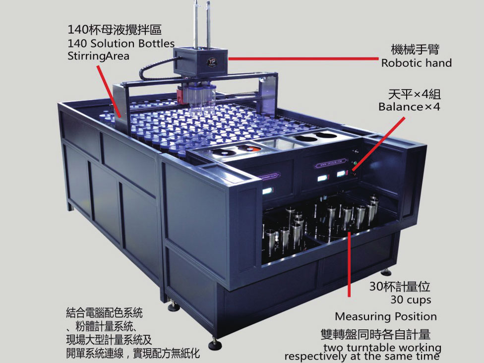 140杯直通式无管路自动滴液机